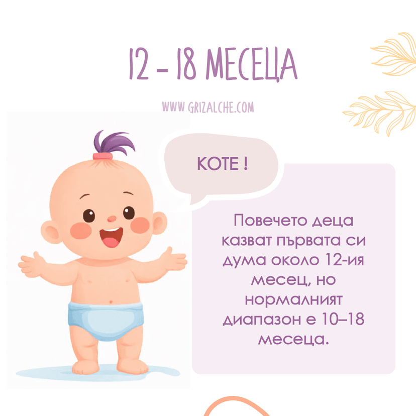 Езиково развитие 12-18 месеца