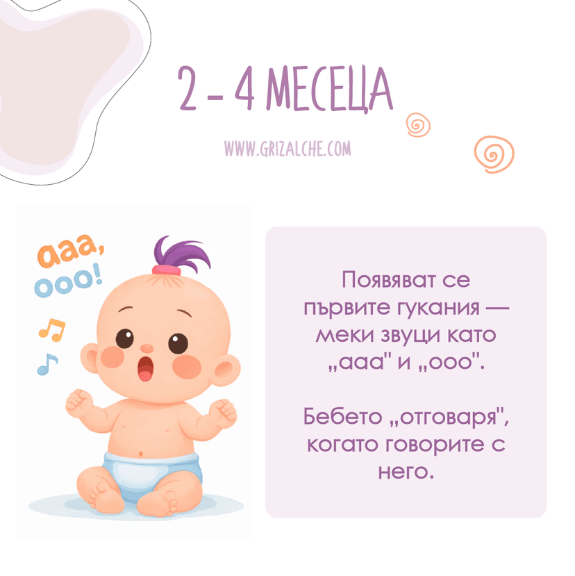 Езиково развитие 2-4 месеца