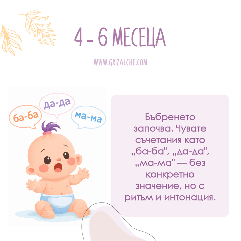Езиково развитие 4-6 месеца