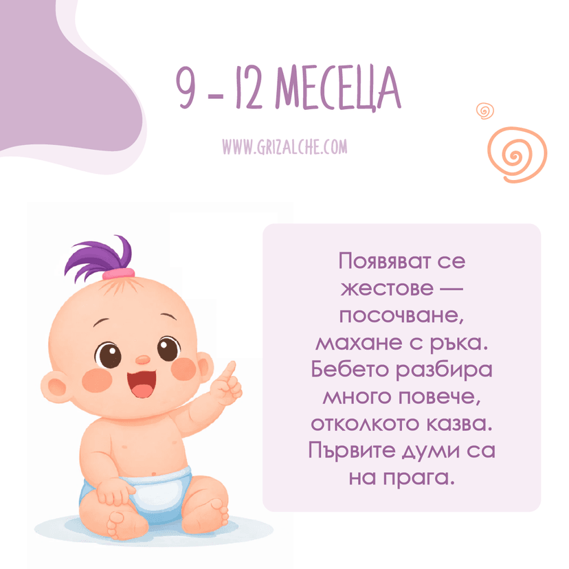 Езиково развитие 9-12 месеца