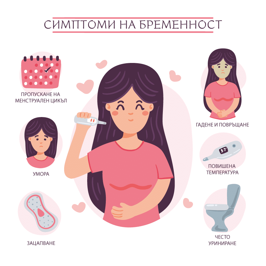 симптоми на бременност, признаци на бременност