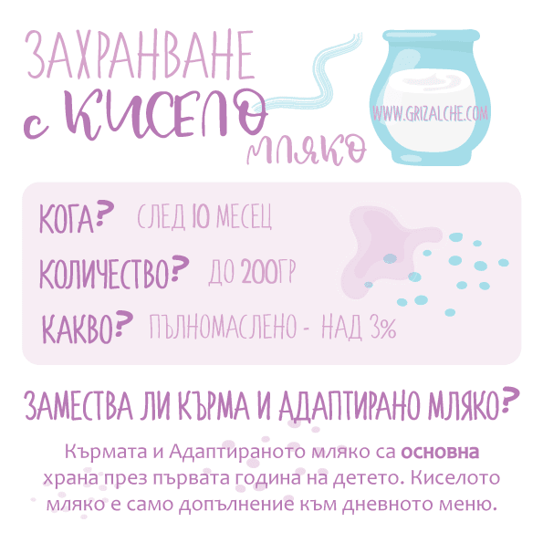 Захранване с кисело мляко - Захранване с млечни продукти