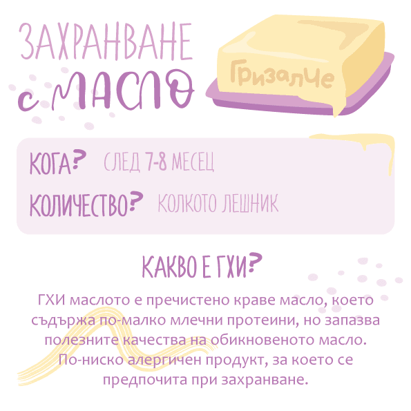 Захранване с масло - Захранване с млечни продукти